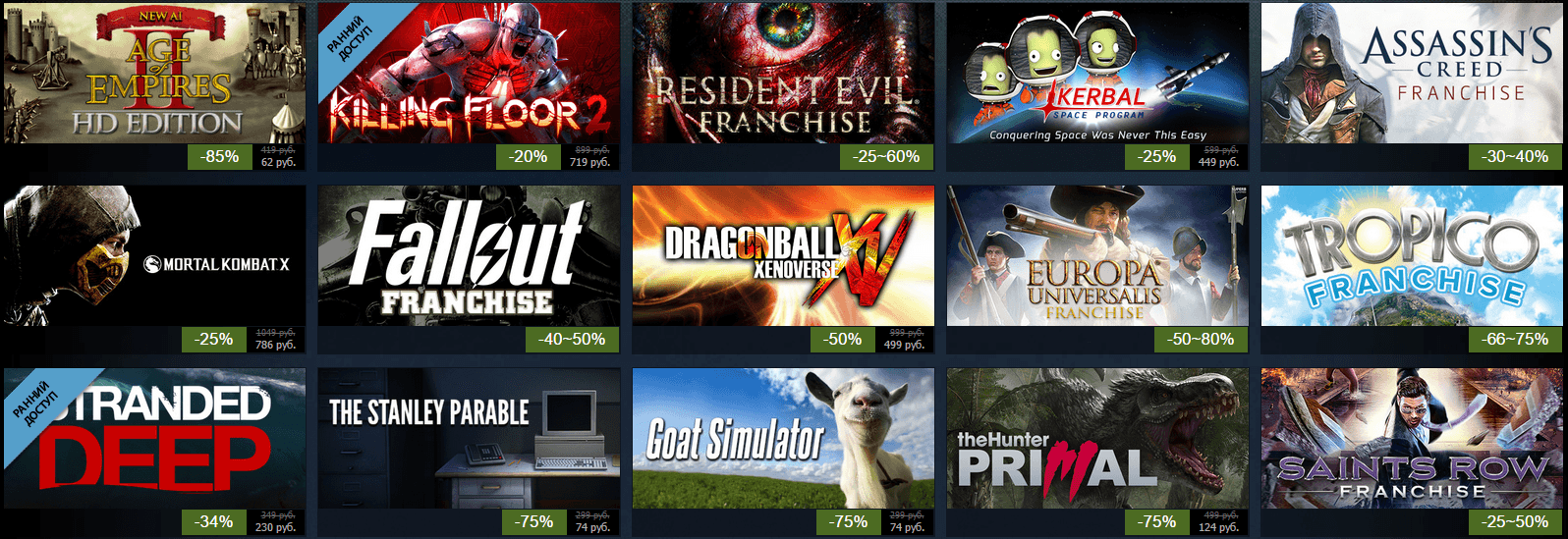 Летняя распродажа Steam 2015: день девятый