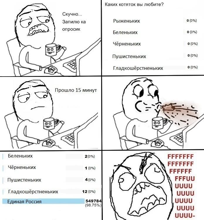 Правильный выбор