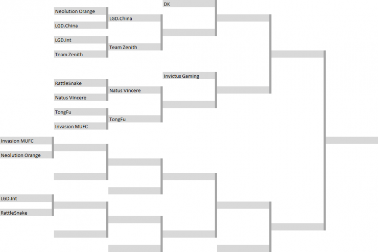 Сетка плей-офф Alienware Cup 2013 (после 1/8 финала верхней сетки)